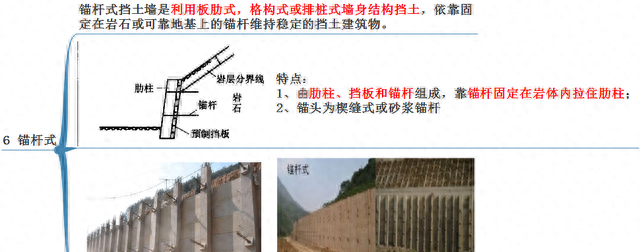 2021 赵国一建市政精讲 1K411016 不同形式挡土墙的结构特点