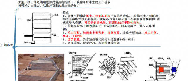 2021 赵国一建市政精讲 1K411016 不同形式挡土墙的结构特点