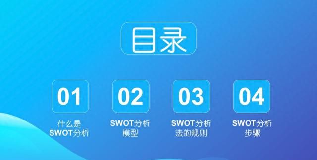 什么是SWOT分析？SWOT分析模型，SWOT分析法的规则，SWOT分析步骤