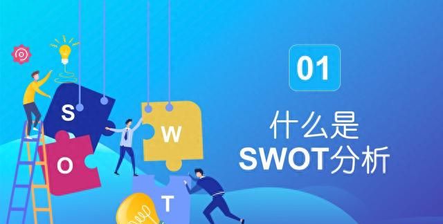 什么是SWOT分析？SWOT分析模型，SWOT分析法的规则，SWOT分析步骤