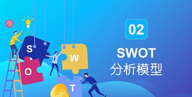 什么是SWOT分析？SWOT分析模型，SWOT分析法的规则，SWOT分析步骤