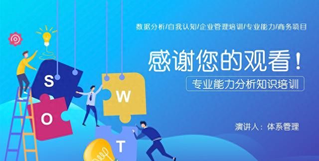 什么是SWOT分析？SWOT分析模型，SWOT分析法的规则，SWOT分析步骤