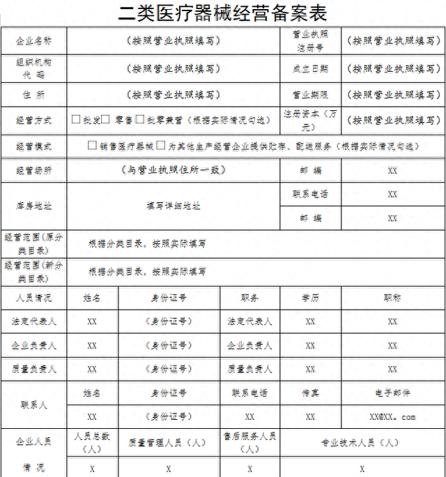 二类医疗器械经营备案需要什么材料？