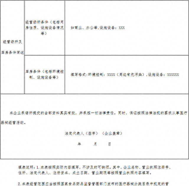 二类医疗器械经营备案需要什么材料？