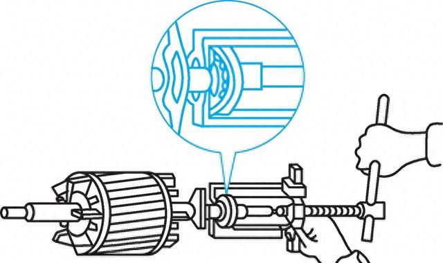 电动机的拆卸和装配方法