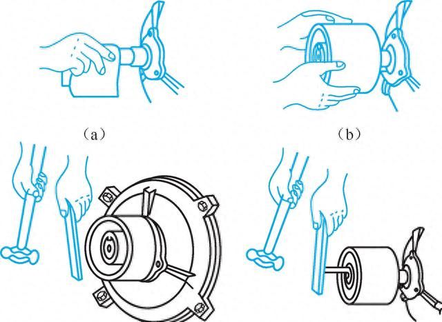 电动机的拆卸和装配方法