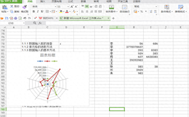 高手进阶——Excel如何制作雷达图