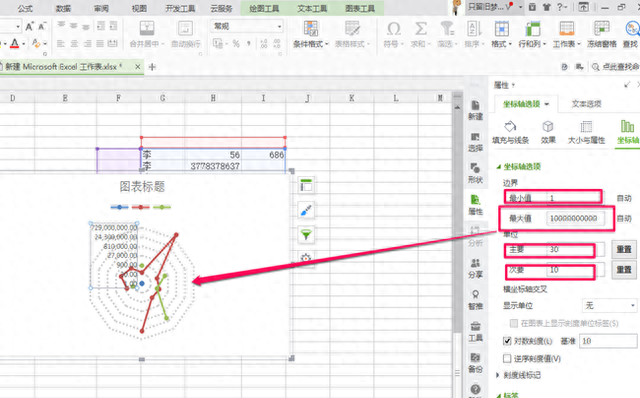 高手进阶——Excel如何制作雷达图