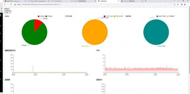 接私活必看的11个开源项目