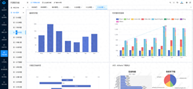 接私活必看的11个开源项目