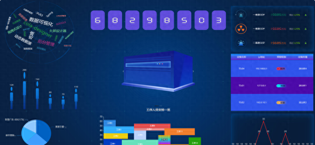 接私活必看的11个开源项目