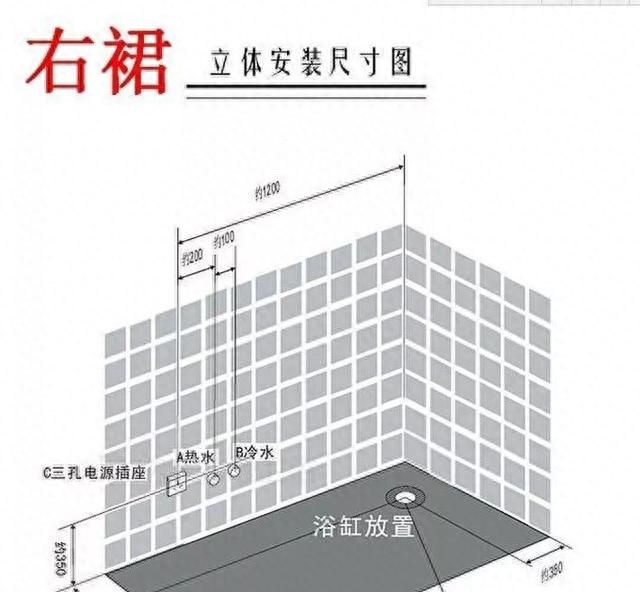 过来人详解装修流程，这7个良心经验，不懂很容易被坑