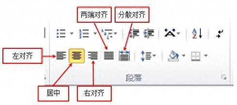 word段落对齐首行缩进图3