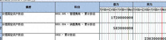 固定资产折旧的计算方法及账务处理（学到就是赚到）