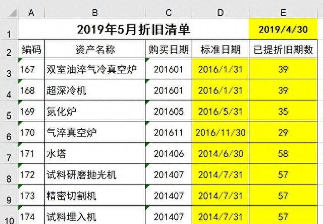 用Excel计算固定资产折旧，就是这样简单！