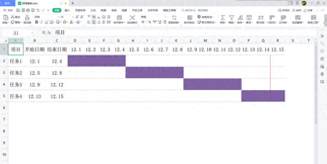 wps表格：利用条件格式功能制作简易甘特图