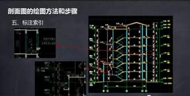 如何用天正建筑CAD快速画出建筑剖面图？看完你就知道！涨知识