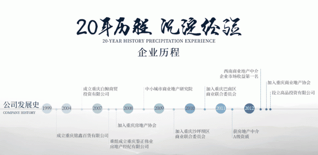 鉴正伟业（中国）建筑设计防火规范中对电影院布局的消防要求规定