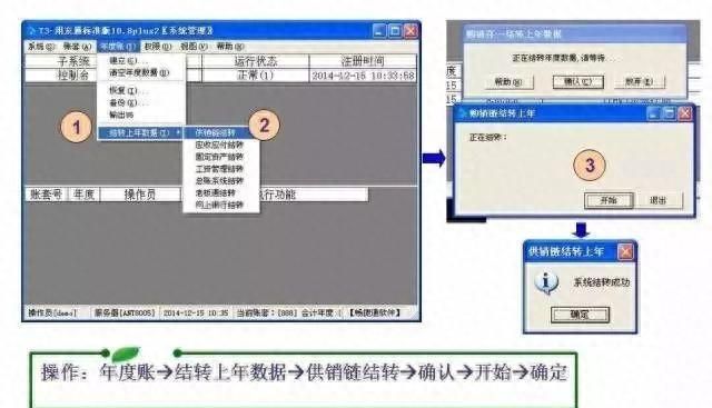 财务们看过来，用友畅捷通T3年结流程