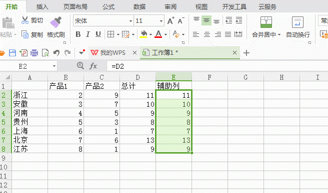 图表说｜如何六步制作商业级的柱状图