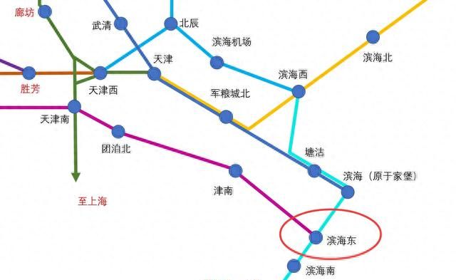 滨海新区，全国高铁站最多的区？