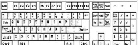 电脑键盘符号大全｜电脑键盘符号怎么打