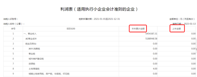 收藏！2022年度企业所得税年度纳税网上申报操作指引来啦！