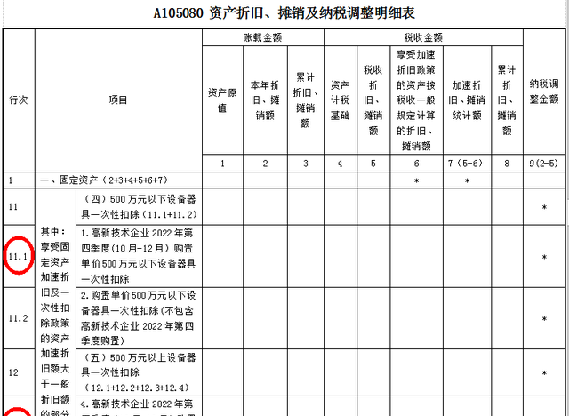 收藏！2022年度企业所得税年度纳税网上申报操作指引来啦！