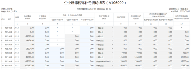 收藏！2022年度企业所得税年度纳税网上申报操作指引来啦！