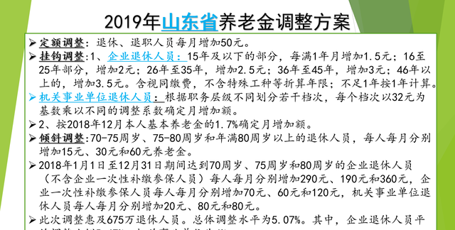 2020年12月份与2021年1月份退休，养老金待遇差别大吗？