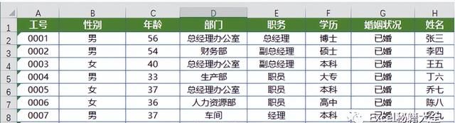 Excel表格INDEX函数的使用方法及实例