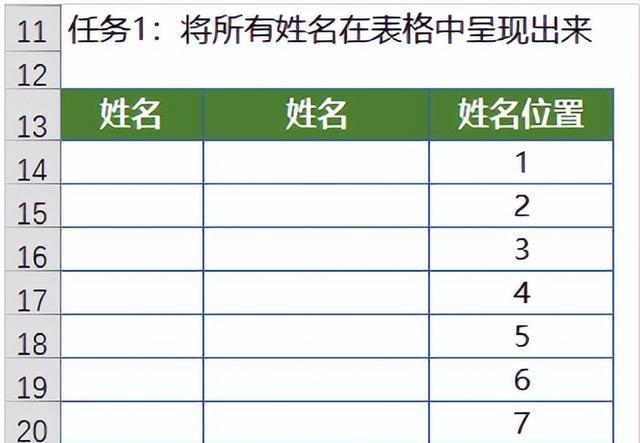 Excel表格INDEX函数的使用方法及实例