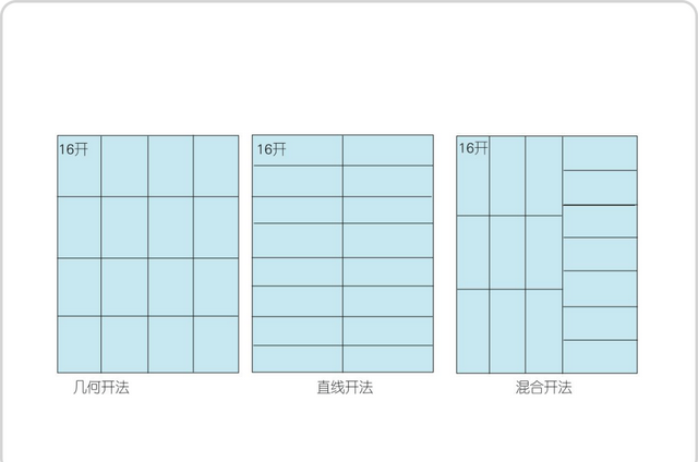 设计常识！16开究竟有多大？