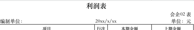 一分钟搞懂资产负债表和利润表的勾稽关系