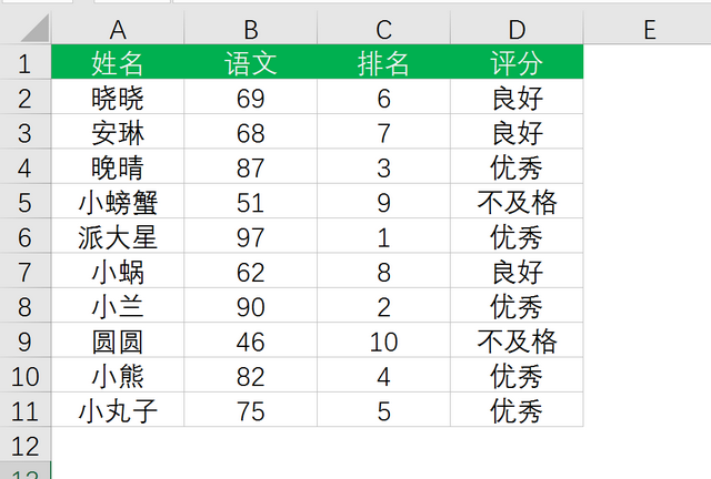 职场人必备！VLOOKUP函数跨多个工作表查找，只需一个简单的公式