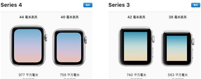 Apple Watch Series 4体验：这就是我理想中的智能手表