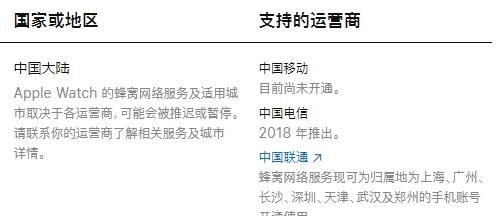 Apple Watch Series 4体验：这就是我理想中的智能手表