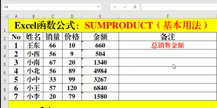 Excel函数公式：功能强大的SUMPRODUCT函数的应用方法和技巧