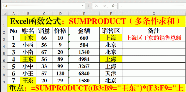 Excel函数公式：功能强大的SUMPRODUCT函数的应用方法和技巧