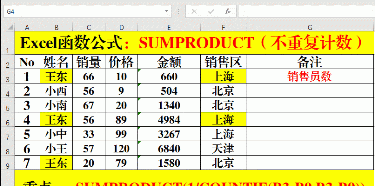 Excel函数公式：功能强大的SUMPRODUCT函数的应用方法和技巧