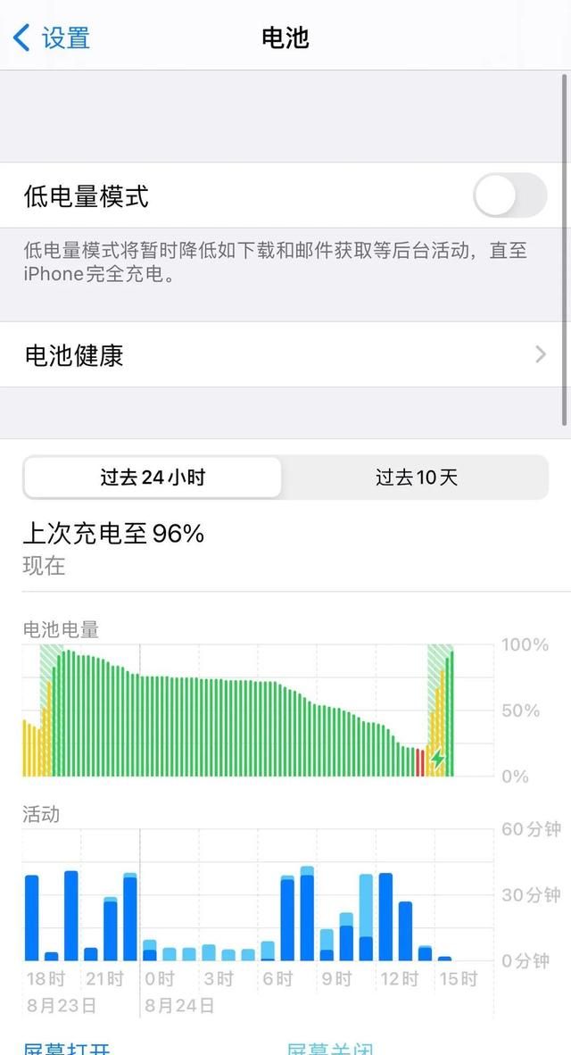 iPhone13/12第一次充电怎么充？延长电池寿命方法总结