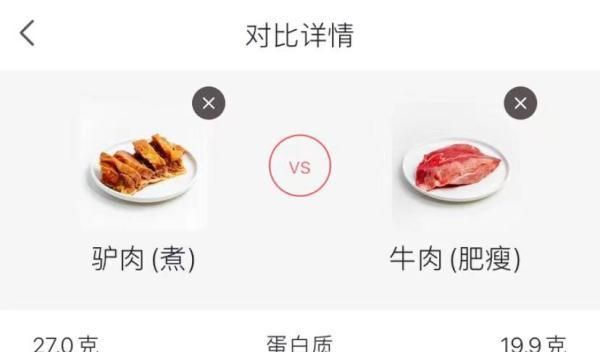 驴肉，一种被看轻的高营养食物