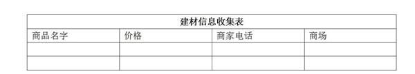 装修前一般需要准备些什么，做足准备可能助工期更快