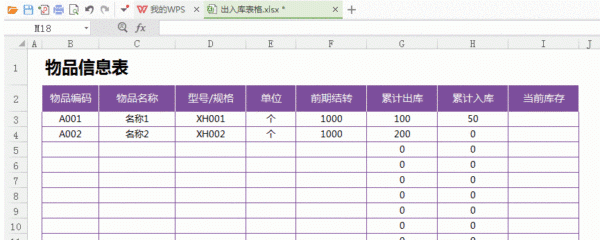 不加班只加薪！从0到1教你制作出入库进销存表格