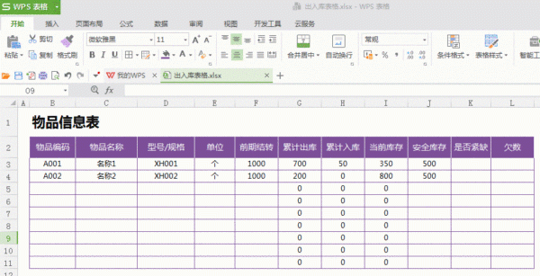 不加班只加薪！从0到1教你制作出入库进销存表格