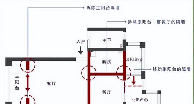 阳台应该要如何做？