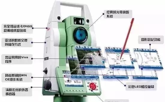 忘记的可以看看，全站仪坐标放样步骤、 全站仪如何用坐标放样