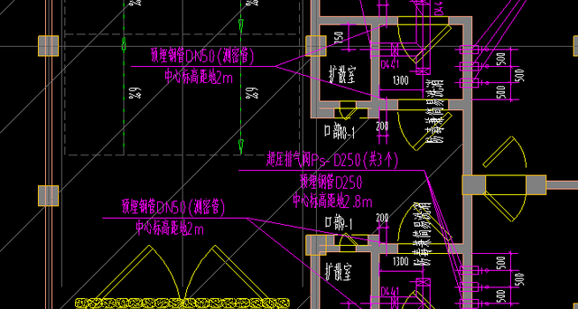 论人防工程中那些口部有什么作用？