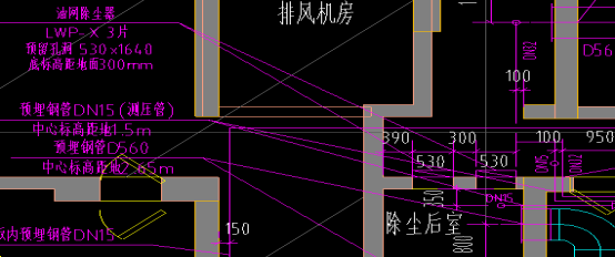 论人防工程中那些口部有什么作用？