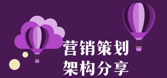 营销总监，营销方案怎么写？分享实用的营销方案标准架构